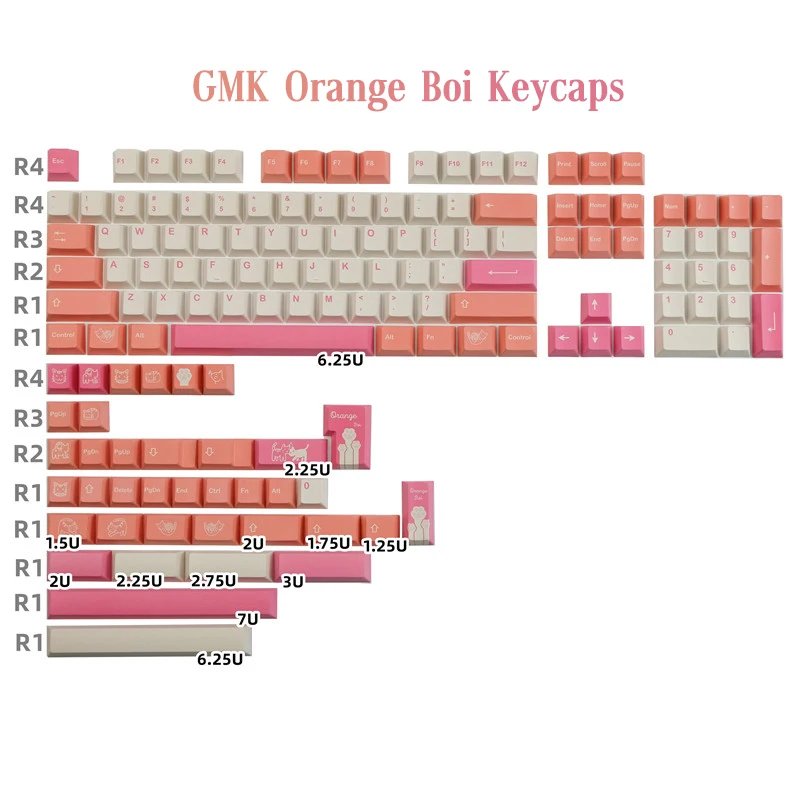 GMK Orange Boi
