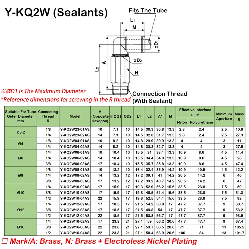 Junta neumática serie KQ2W extensión de rosca externa de tráquea junta de enchufe rápido KQ2W04/KQ2W06/KQ2W8/KQ2W10/KQ2W12-01/02/03/04AS - imagen 4