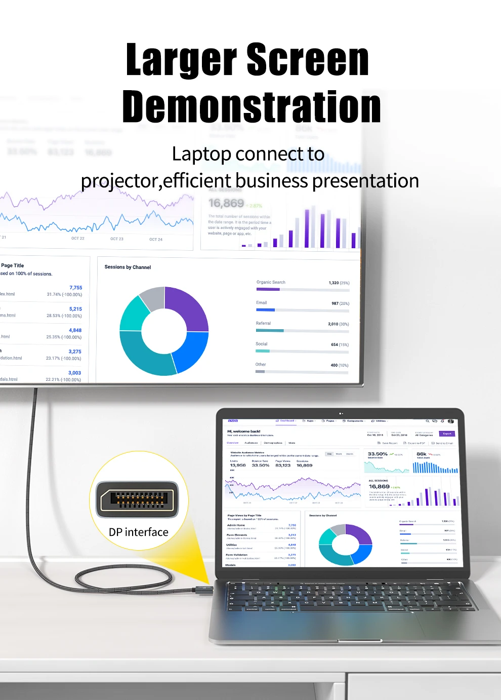 Una computadora portátil conectada a una pantalla de proyector que muestra una presentación comercial