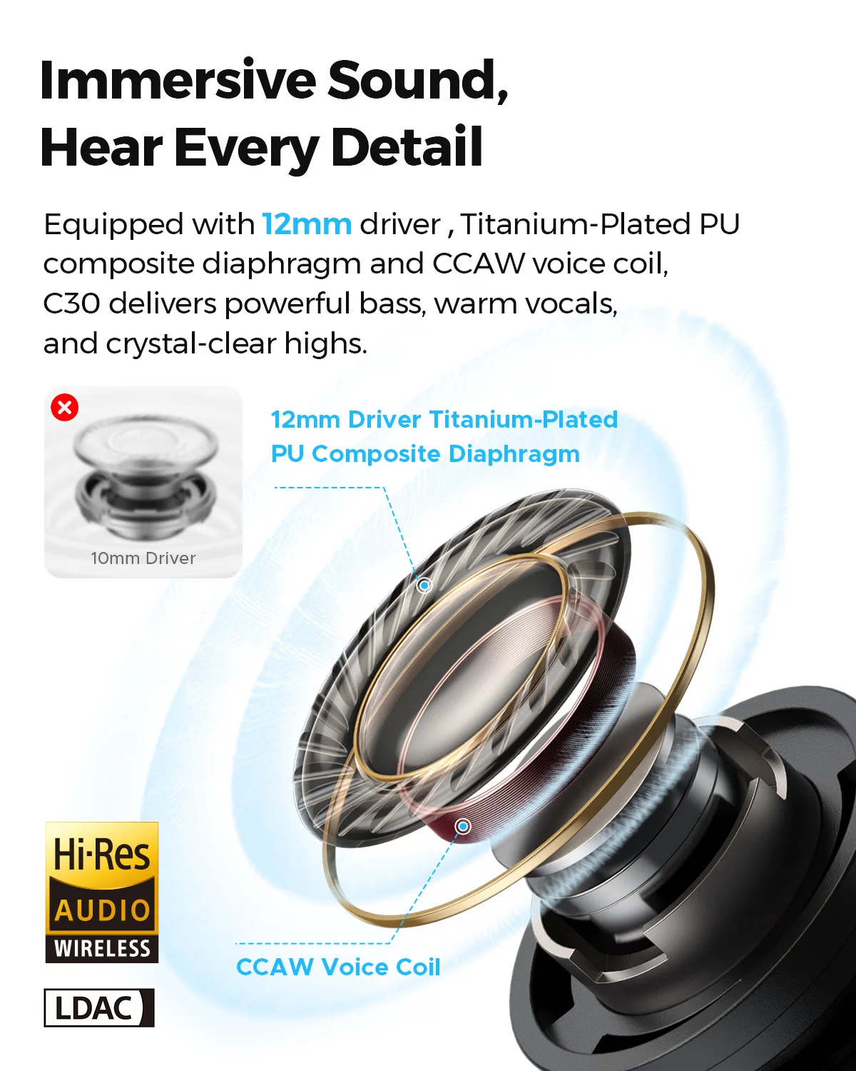 Auriculares inalámbricos SOUNDPEATS C30 -52dB Hybrid ANC Bluetooth 6,0 Auriculares Audio LDAC de alta resolución, 6 micrófonos ENC, carga rápida IP54 - imagen 3