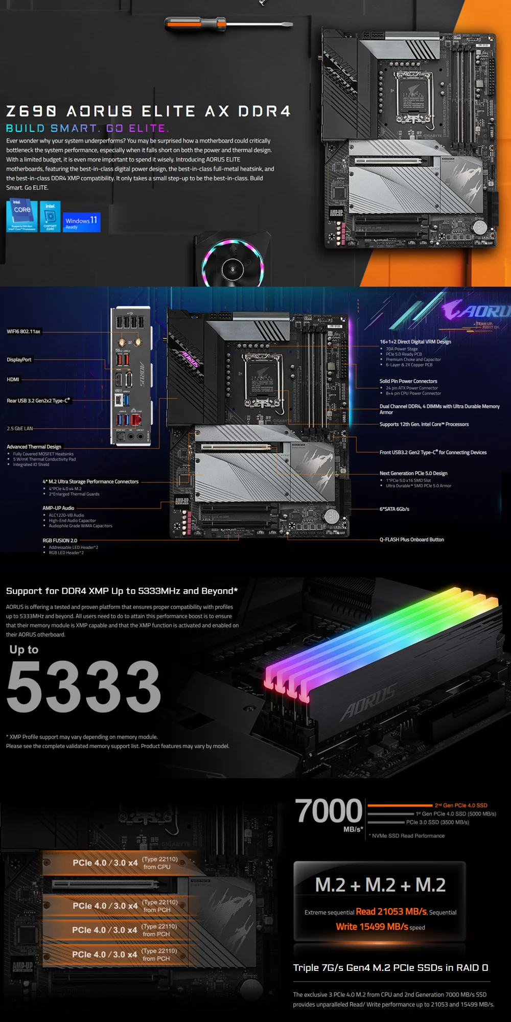 Un anuncio de computadora con una tira de color arcoiris