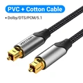 Cotton Cable