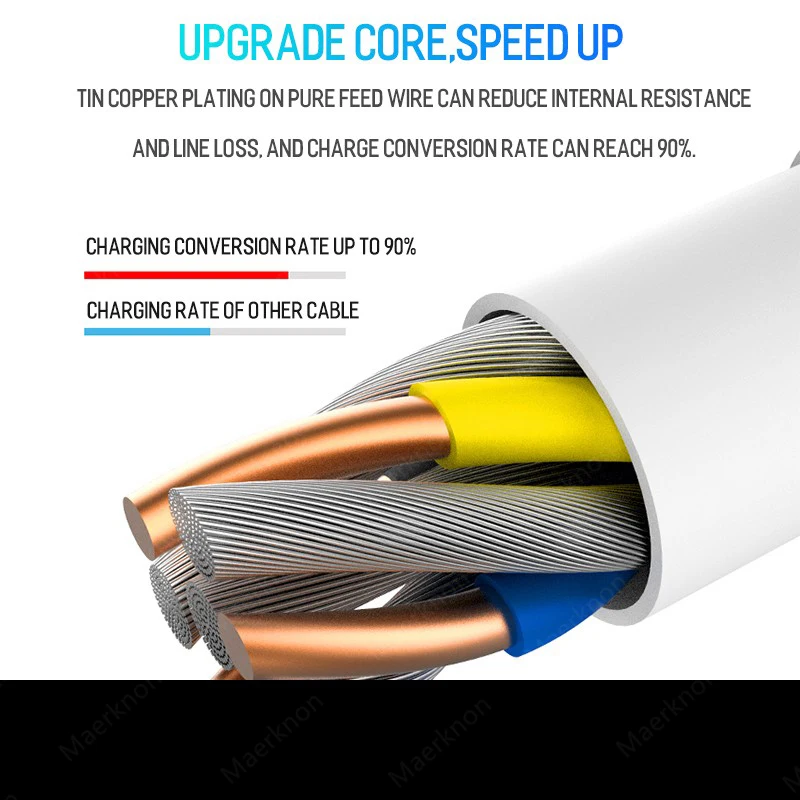 Cable USB C a tipo C 65W PD Cable cargador de teléfono de carga rápida para MacBook Pro iPad Samsung Xiaomi 5A Cable de datos tipo C a tipo C - imagen 5