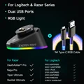 With RGB Cable