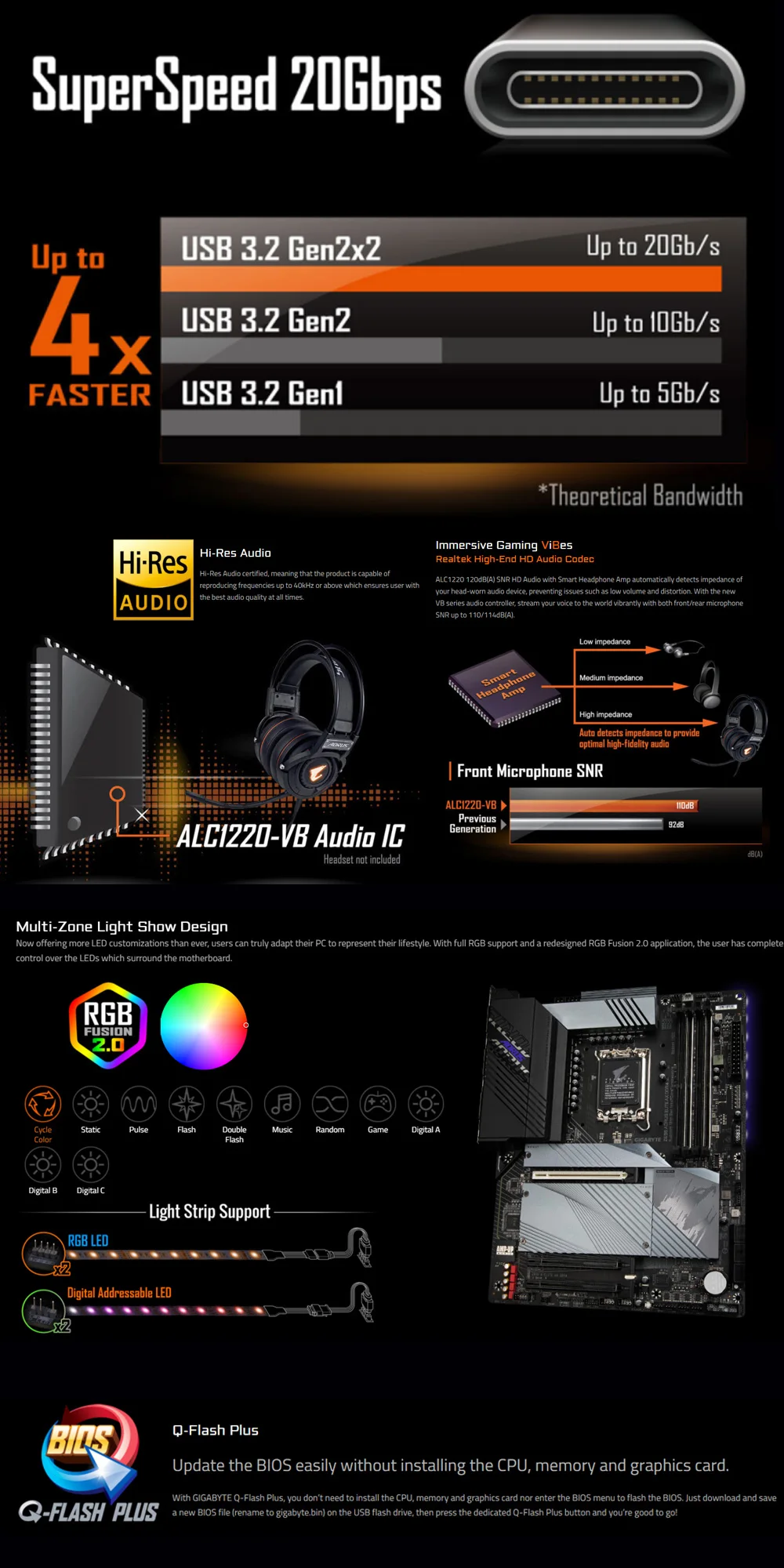 Una pantalla de computadora con un súper velocidad de 20 Gbps USB 3