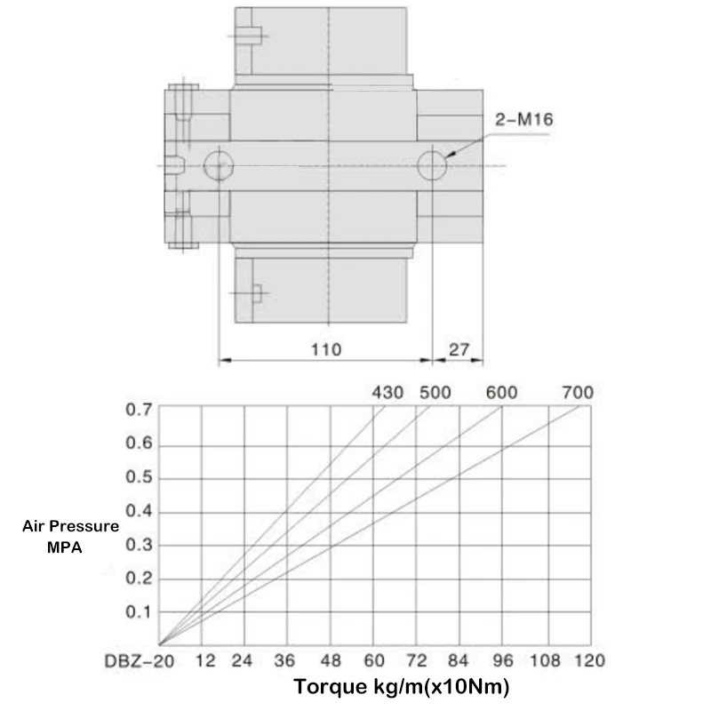Freno de disco de presión de aire grande neumático, tipo freno Integral, máquina de trefilado, cilindro de freno DBZ20, freno de estacionamiento de presión de aire - imagen 5