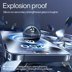 SmartDevil Protector Pantalla Mate iPhone 15 Pro Max Plus