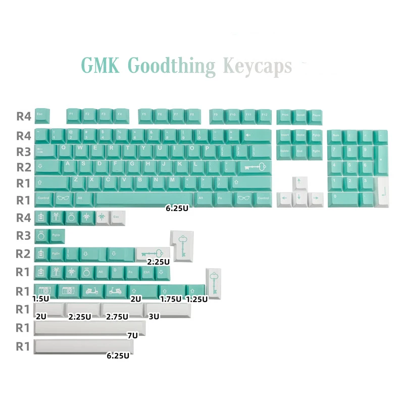GMK Goodthing