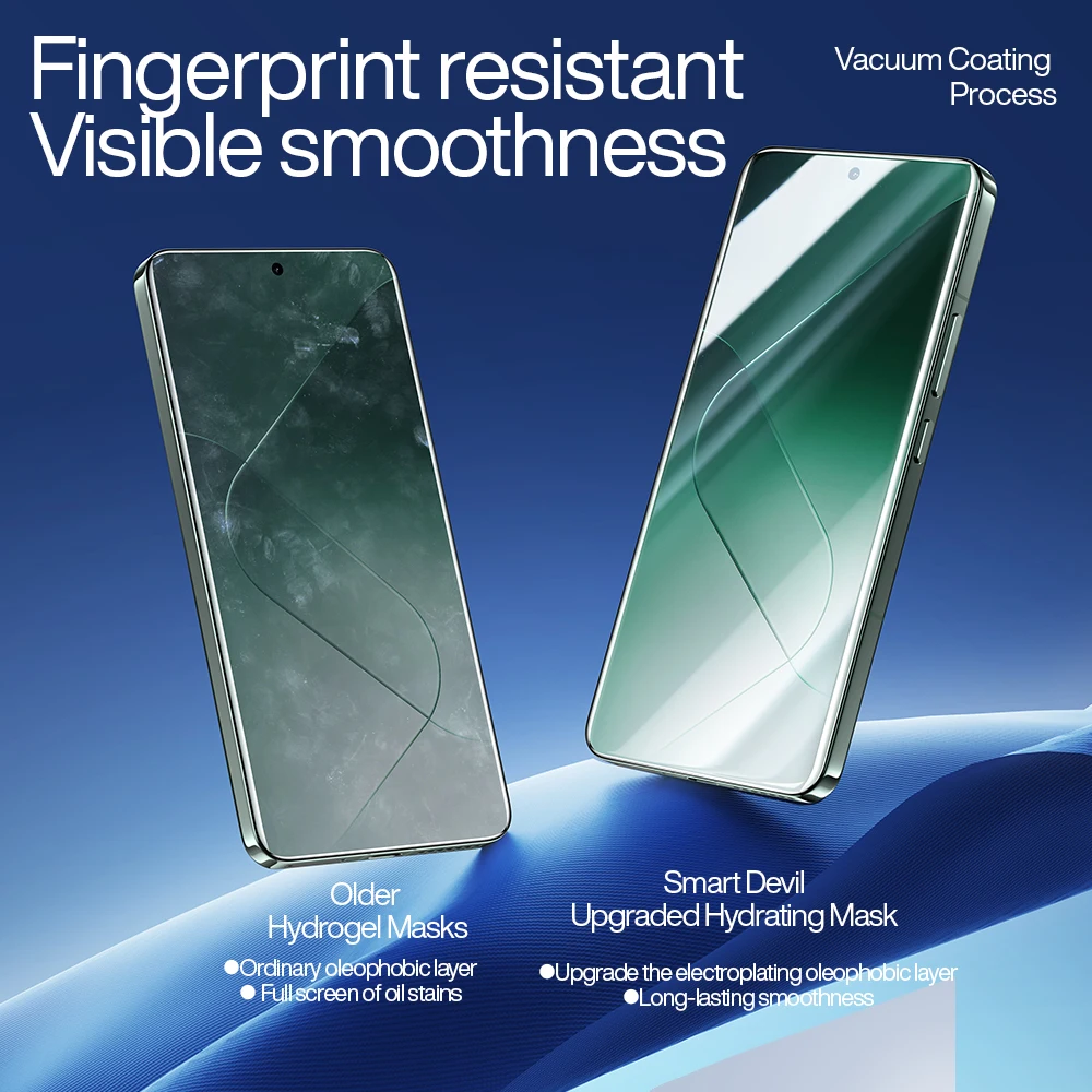 SmartDevil-Película de hidrogel para Xiaomi 14 Pro Mi 14, Protector de pantalla completo, película suave para Xiaomi 13 12, transparente, antiarañazos - imagen 3