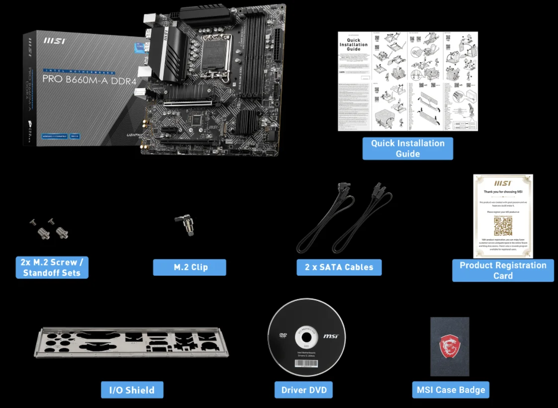 Un diagrama de piezas de computadora con la lista a continuación