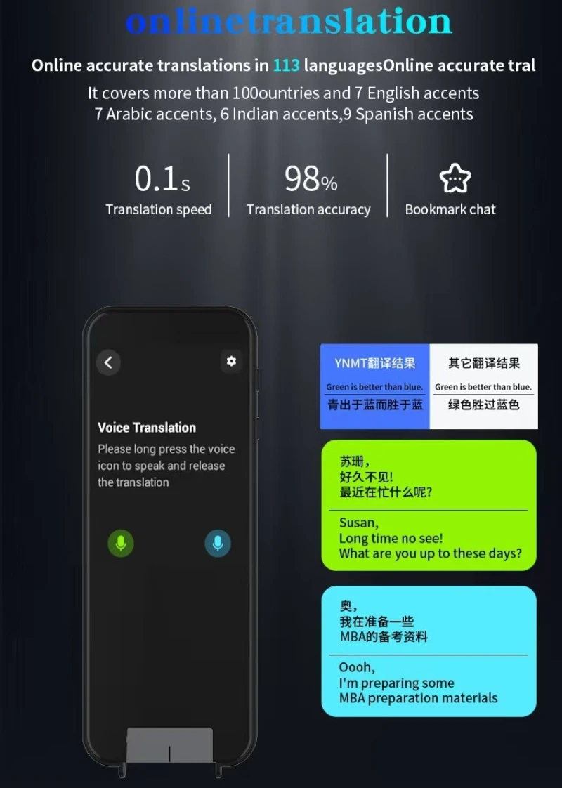 Bolígrafo traductor de español, bolígrafo de escaneo, bolígrafo de traducción para español, ruso, hebreo, árabe, portugués, coreano, francés, ucraniano, bolígrafo de lectura para traducción de voz, imágenes y texto en - imagen 4