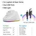 With RGB Cable W