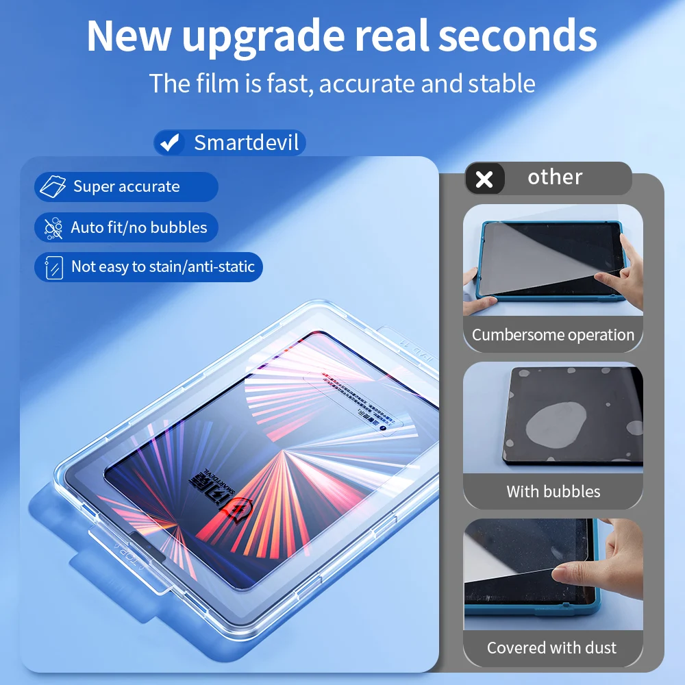 SmartDevil Película de vidrio templado para iPad Pro 11 pulgadas iPad Air 5 iPad Air 4 HD Película protectora de pantalla para iPad Mini 6 - imagen 5