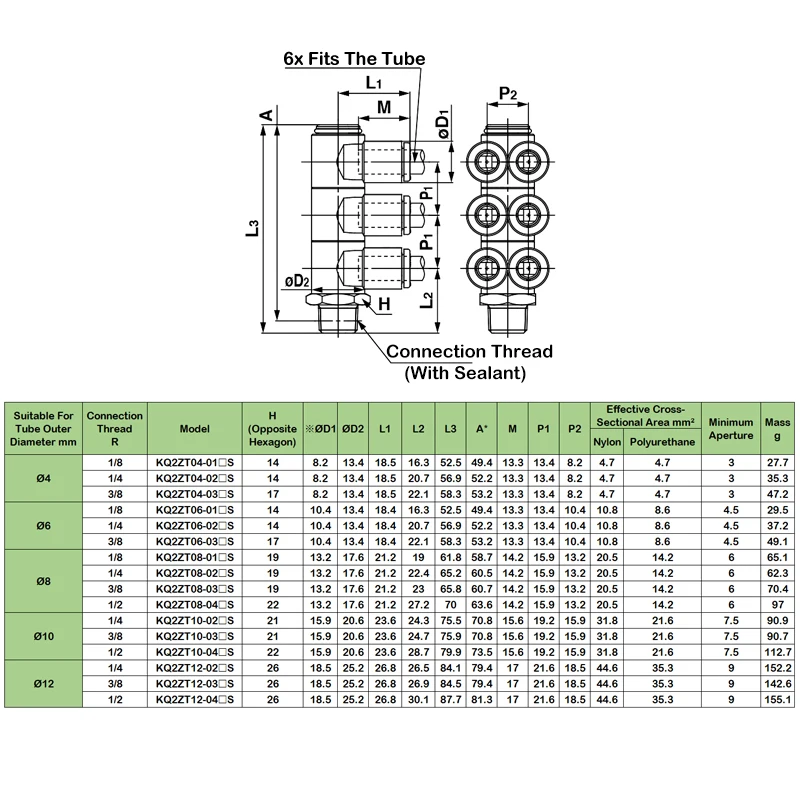 30 Uds accesorios neumáticos juntas neumáticas de tres grupos de doble cabezal KQ2ZT04/KQ2ZT06/KQ2ZT08/KQ2ZT10/KQ2ZT12-01/02/03/04AS - imagen 3