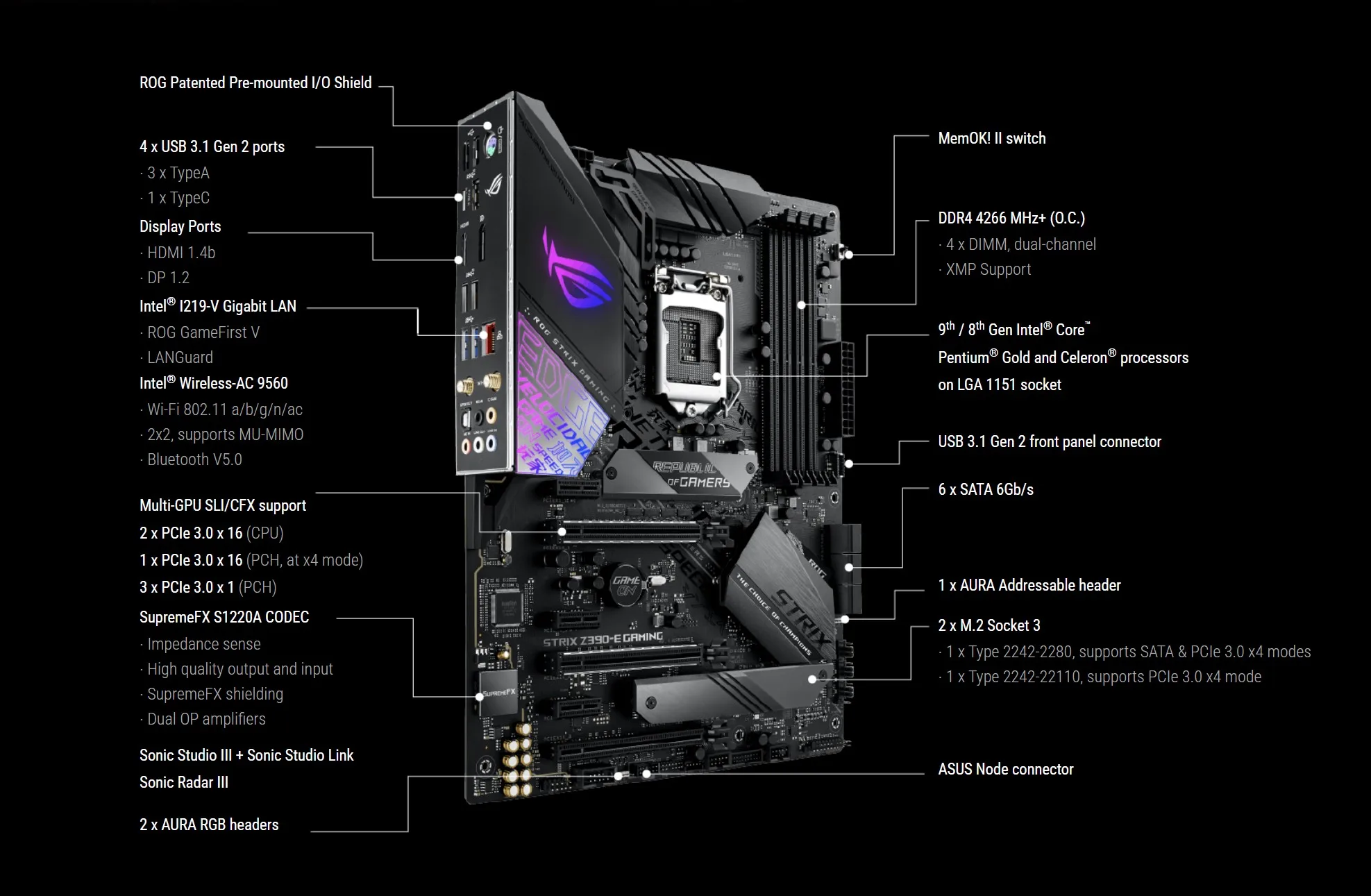 ASUS ROG Strix Z390-E Gaming LGA 1151 (Serie 300) Placa base Intel Z390 SATA 6 Gb/s ATX Intel - imagen 5