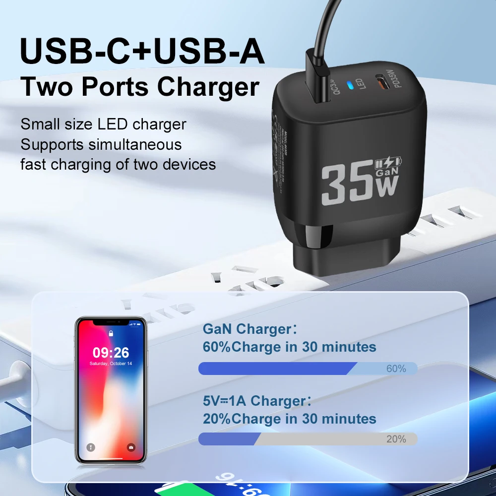 35W GaN Charger Type C Fast Charging QC3.0 For iPhone 15 14 Pro Max Huawei Xiaomi Samsung POCO Tablet USB C Charger PD Adapter - imagen 3