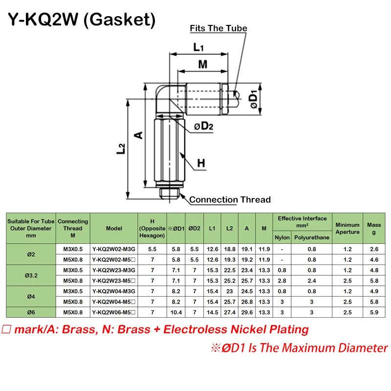 Junta neumática serie KQ2W extensión de rosca externa de tráquea junta de enchufe rápido KQ2W04/KQ2W06/KQ2W8/KQ2W10/KQ2W12-01/02/03/04AS - imagen 3