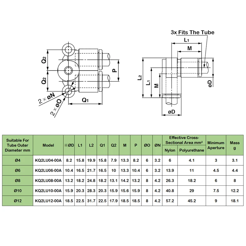 Accesorio neumático serie KQ2LU, junta parcial de tres vías de igual diámetro, KQ2LU04-00/06-00/08-00/10-00/12-00A - imagen 3