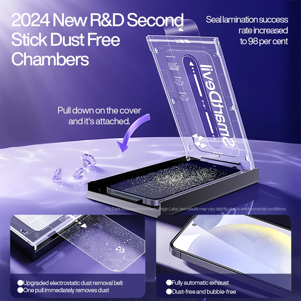 SmartDevil Protector de pantalla sin polvo para Samsung S24 HD película de vidrio templado transparente para Samsung S24 Plus antihuellas - imagen 2