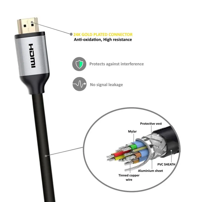 Ewent hdmi 2.0 cable with ethernet 1.8m black - imagen 2