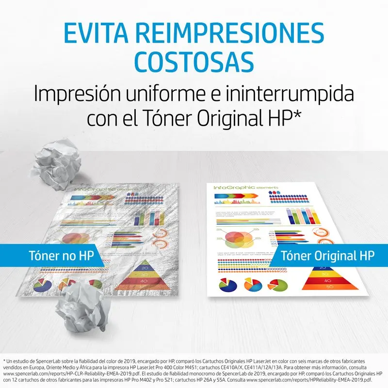 Tóner HP 135A Original Negro para Impresoras Láser - imagen 4