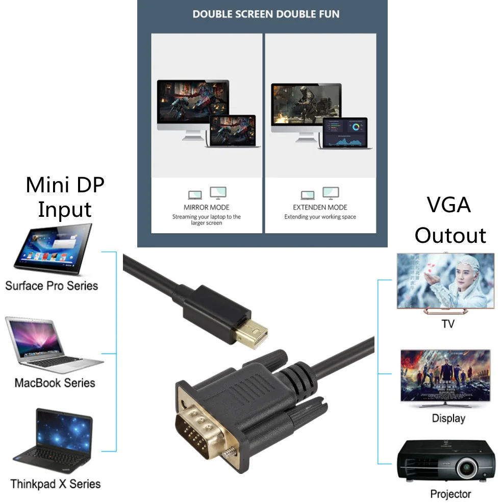 Mini Thunderbolt Mini DisplayPort, adaptador de Cable DP a VGA, 1.8m, 1080P para Monitor HDTV para MacBook Air Pro - imagen 2