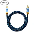 audio cable coaxial