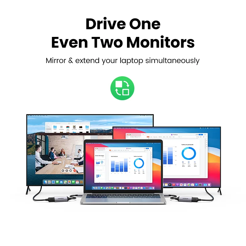 UGREEN Cable USB tipo C a HDMI 4K USB C adaptador HDMI para iPhone 15 PC Xiaomi MacBook Pro Air iPad Pro Samsung Galaxy Cable HDMI - imagen 4