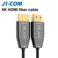 hdmi fiber 8k