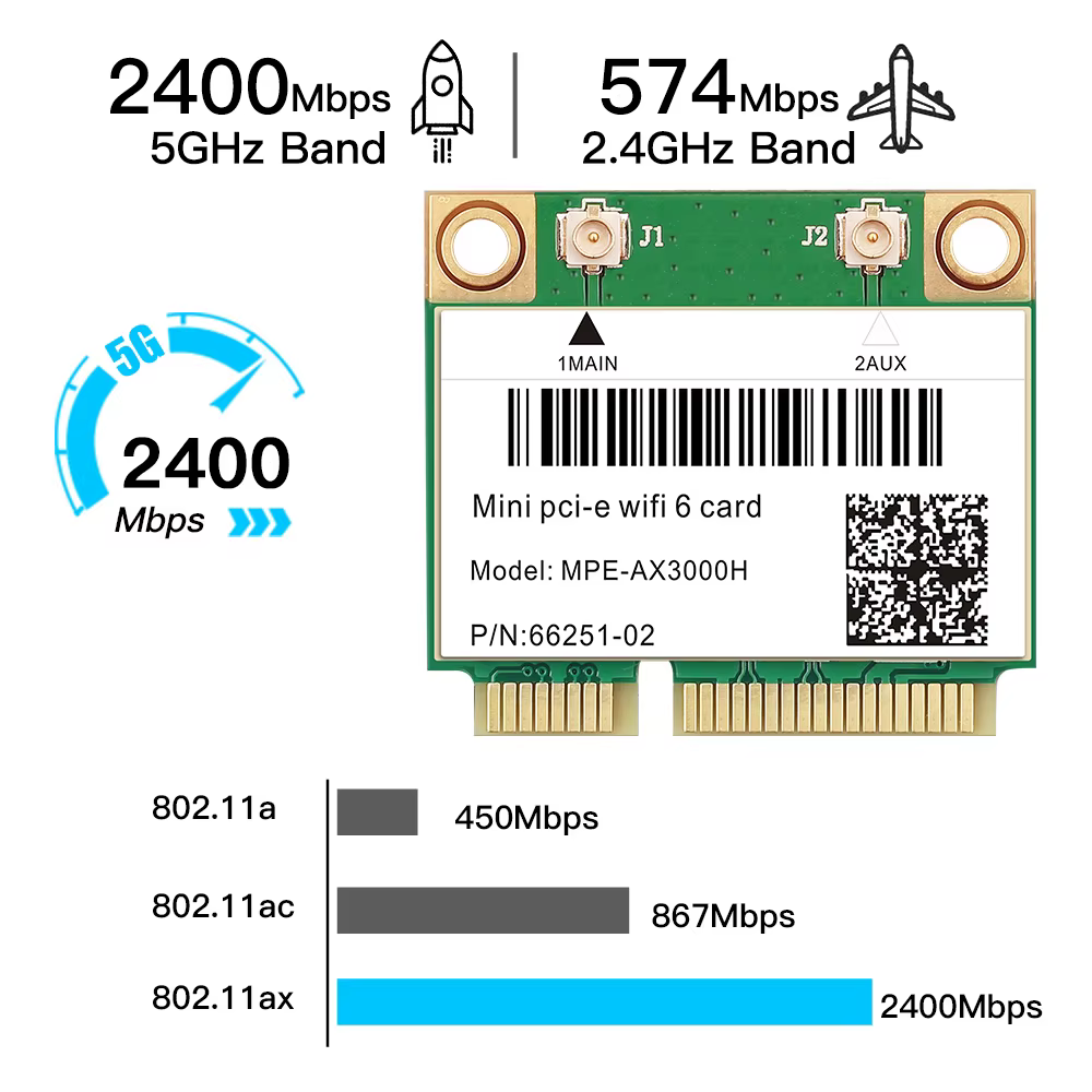 Adaptador WiFi 6 Mini PCIe AX210 – Doble Banda - imagen 3