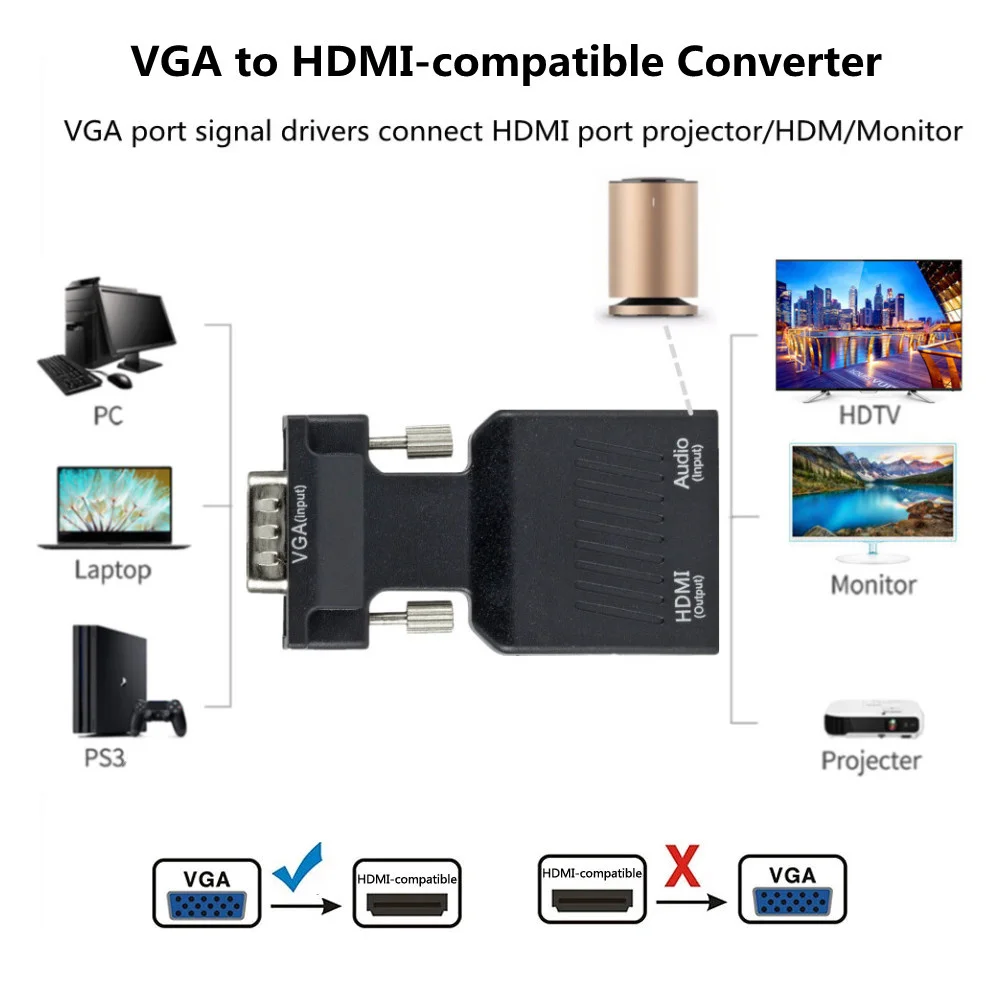 LccKaa Convertidor VGA-HDMI 1080p para PC portátil y proyector - imagen 2