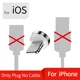 Only iOS Plug