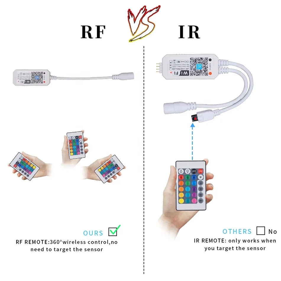 Controlador RF de tira LED RGB WiFi con Control de aplicación de teléfono inteligente de voz remota de 24 teclas para tira de luz LED RGB DC12V-24V 5050 RGBW - imagen 4