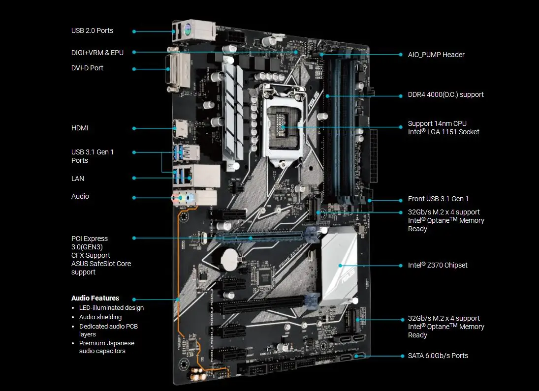 Placa base Asus PRIME Z370-P LGA1151 DDR4 64GB Core i7/i5/i3 PCI-E 3,0 64GB Intel placa base de escritorio Original - imagen 5