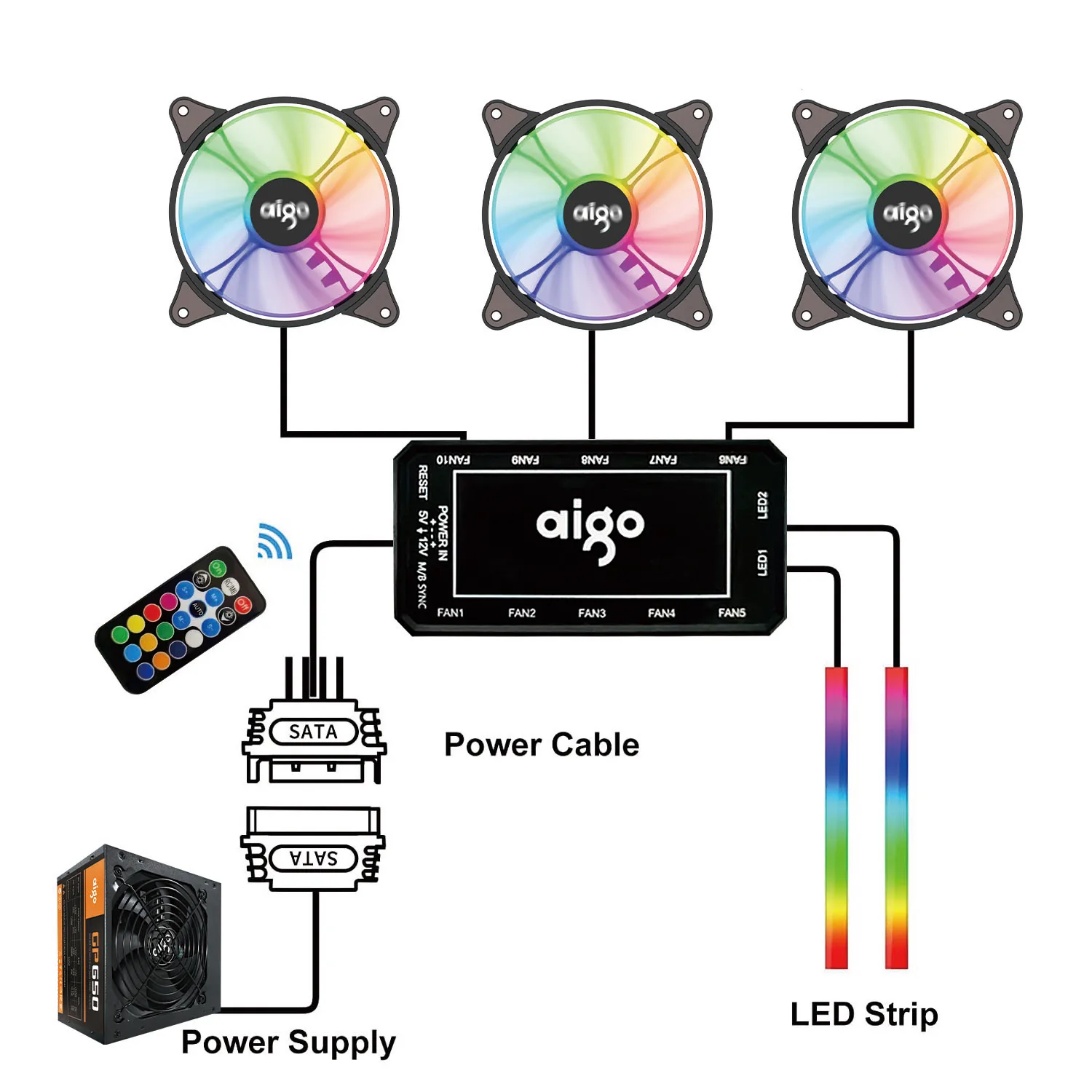 Aigo AR12 Ventilador ARGB 120mm PWM SATA Refrigeración Silenciosa - imagen 5