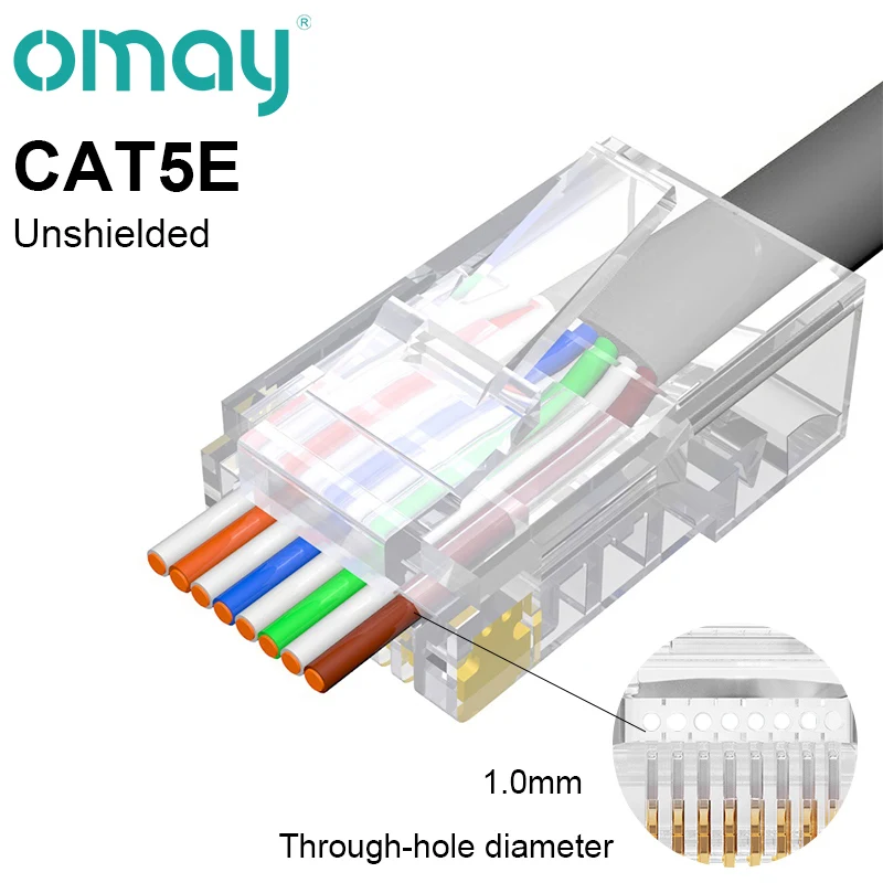 CAT5E Unshielded