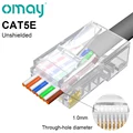 CAT5E Unshielded