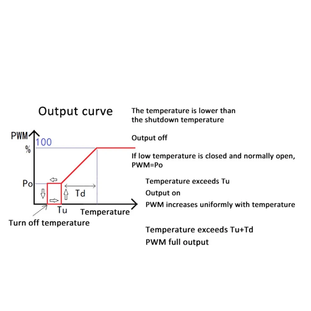Controlador de velocidad DC 5V 12V PWM, regulador de velocidad del ventilador, controlador de temperatura, módulo regulador de Control de temperatura de 2-3 cables, 10cm - imagen 5