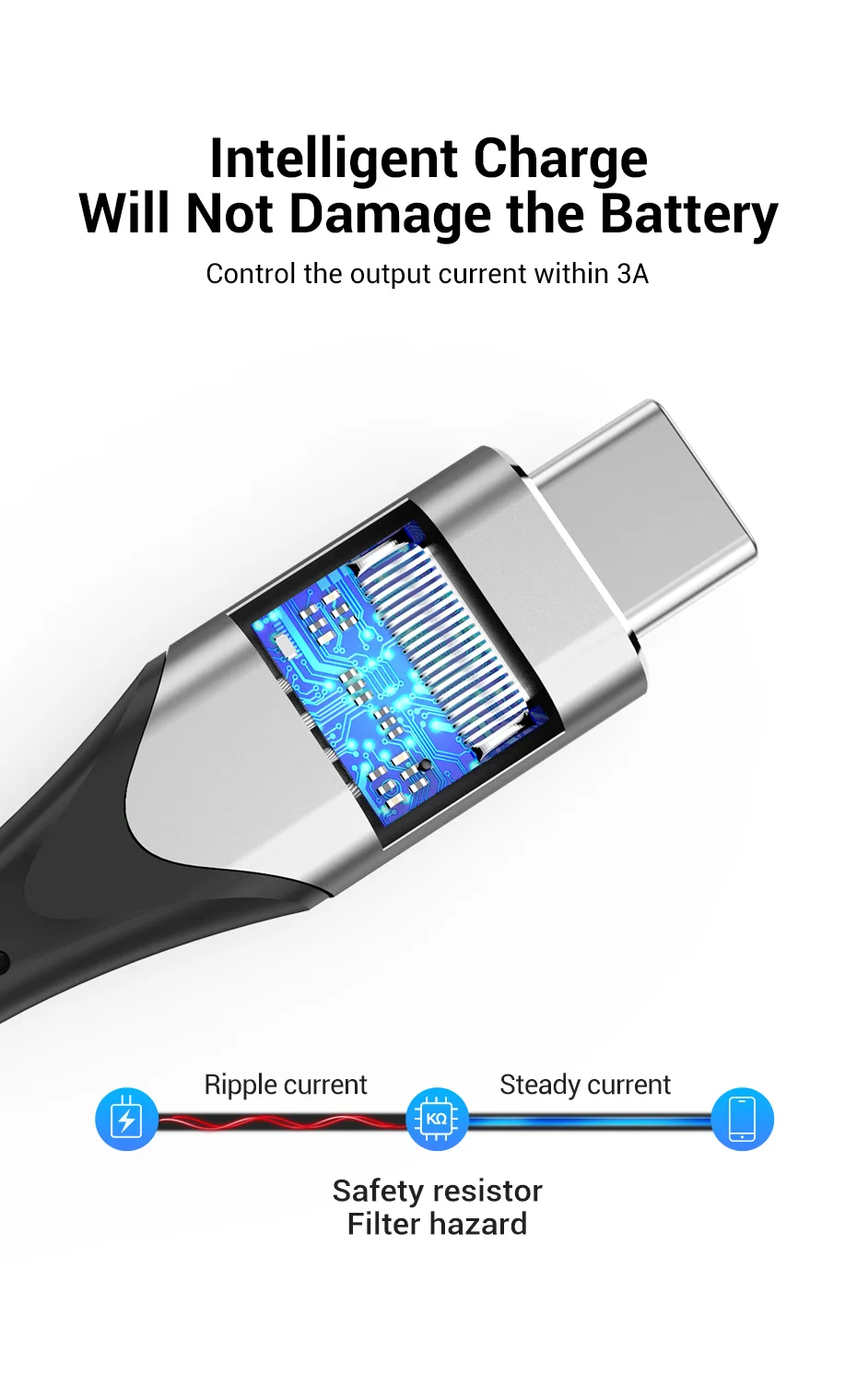 Extensión USB-C - control inteligente de corriente para proteger batería