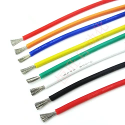Multicalibre Cable Silicona Resistente al Calor USB-C