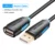 USB2.0  CBC