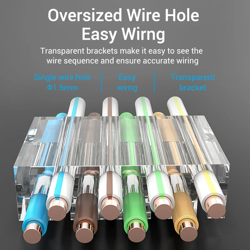 Conector RJ45 Cat8 - Orificio para cables grandes