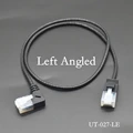 Left