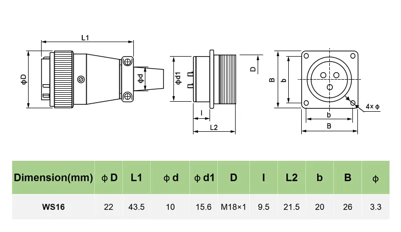 Enchufe - Vista del Enchufe