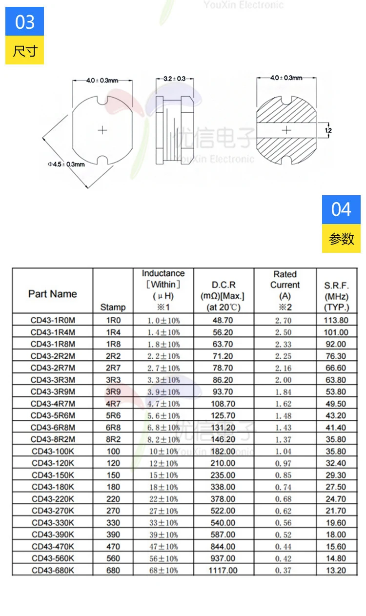 O1CN011QkuWVRyuUR8Yqu_!!2658592015