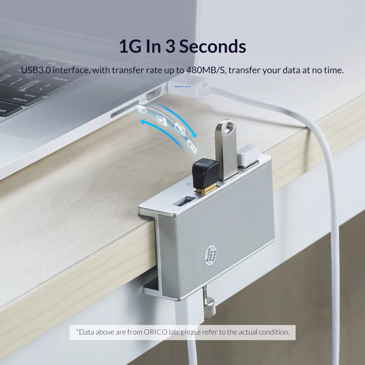 clip - Sistema de USB