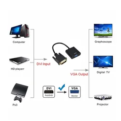 Adaptador DVI a VGA Macho-Hembra 1080P Full HD 25 a 15 Pines
