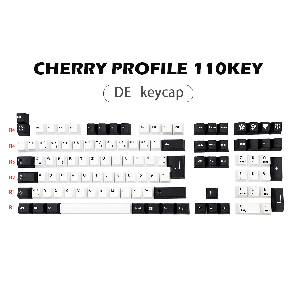 GMK-KEY Keycap FR ISO diseño PBT teclas para interruptores MX Teclado mecánico para jugar Cherry Profile Dye Subb DE tapa DE tecla - imagen 2