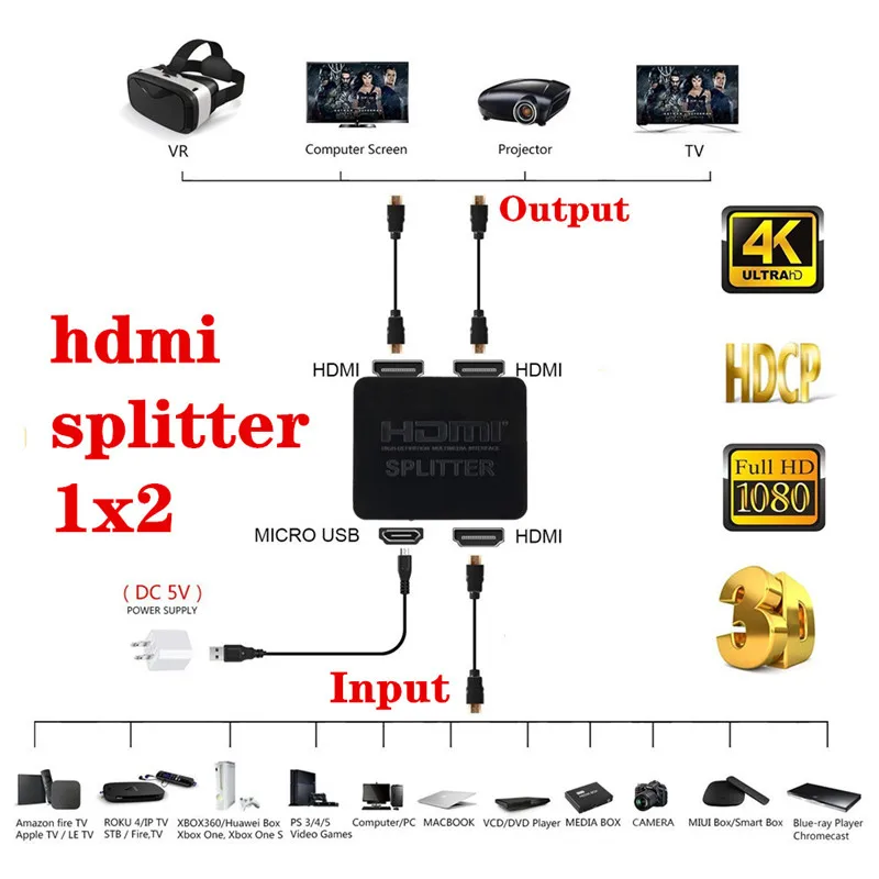 Splitter HDMI 4K 1 entrada 2 salidas - Doble pantalla - imagen 2
