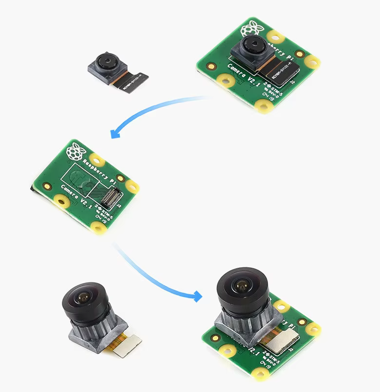 Cámara Raspberry Pi IMX219 V2 – 8 MP Gran Angular 160° - imagen 3